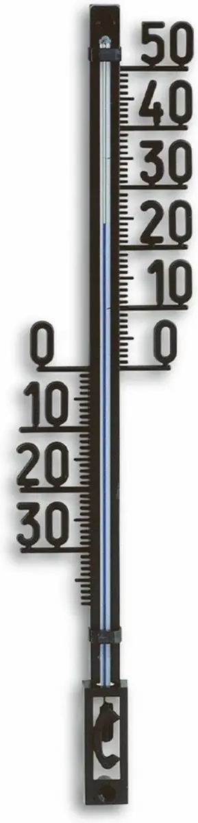 TFA Dostmann Muurthermometer