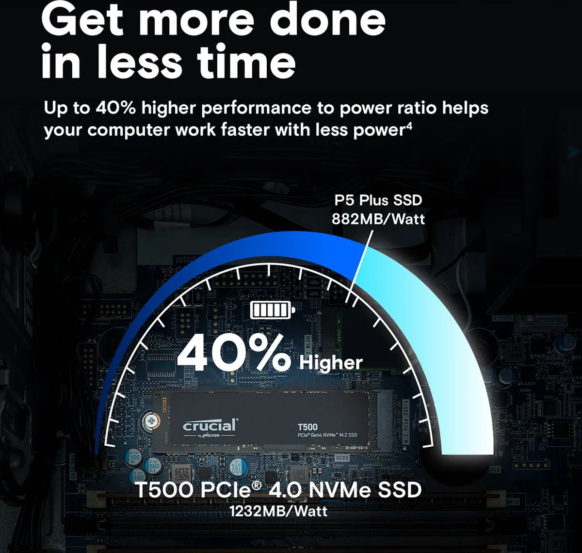 Crucial T500 CT500T500SSD8 M.2 Gen4 SSD 500GB