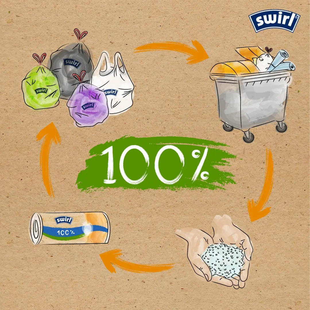 Swirl Afvalzakken ActiFresh 35L
