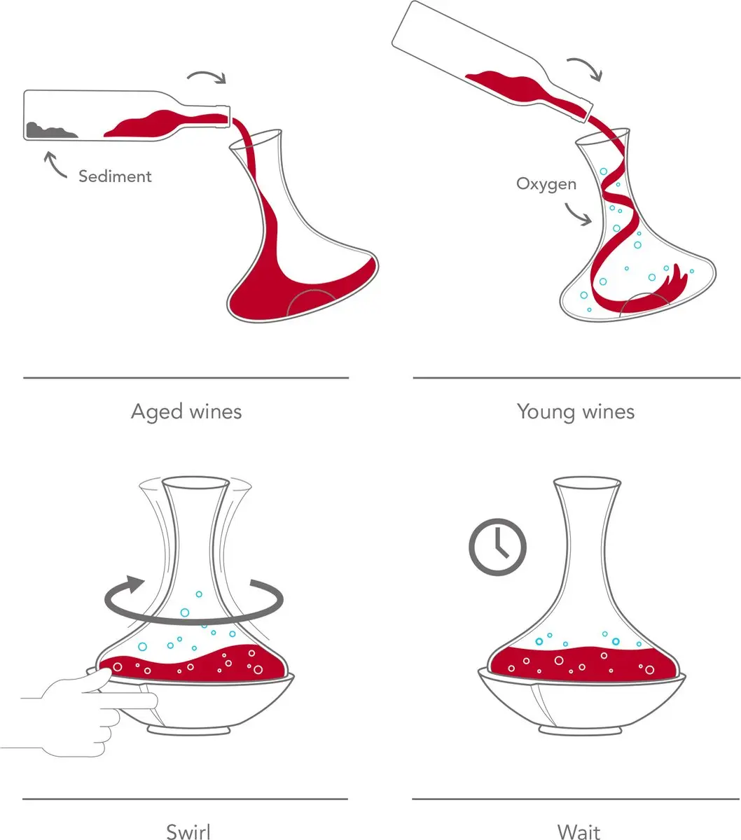 VacuVin Swirling Carafe 1L - Kristalglas