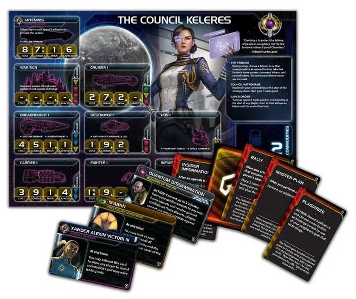Asmodee Twilight Imperium Thunder's Edge - FFTI11