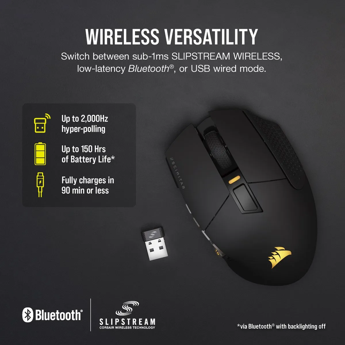 Corsair Scimitar Elite CH-9314311-EU Gaming Muis - Draadloos - 16 Knoppen - Zwart