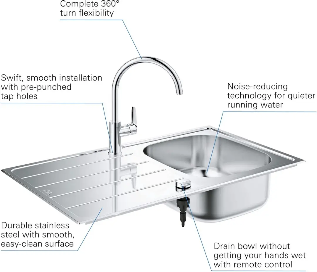 GROHE BauEdge RVS Spoelbakset 31562SD1 - Chroom
