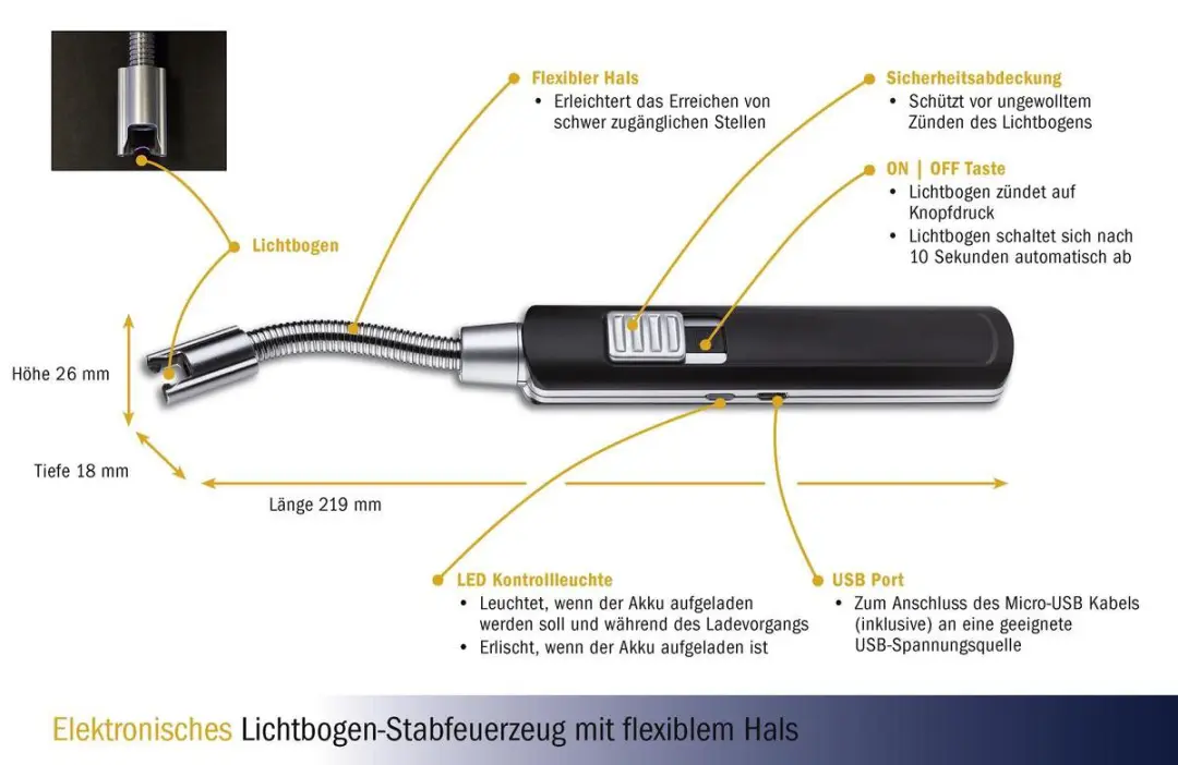 TFA Dostmann Elektrische BBQ Aansteker 22cm - Oplaadbaar