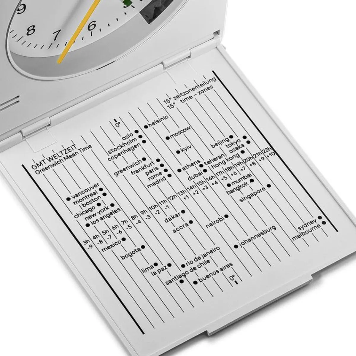 Braun BC05B Reiswekker - Wit