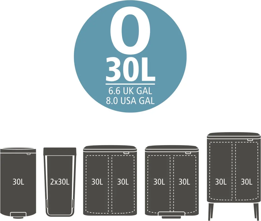 Brabantia PerfectFit Vuilniszak Dispenser 30L - 120 Stuks (3x40)