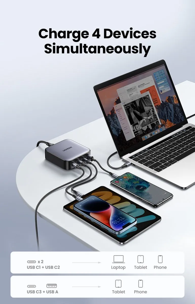 Ugreen Nexode 100W 90928 USB-C/A Lader - 4 Poorten