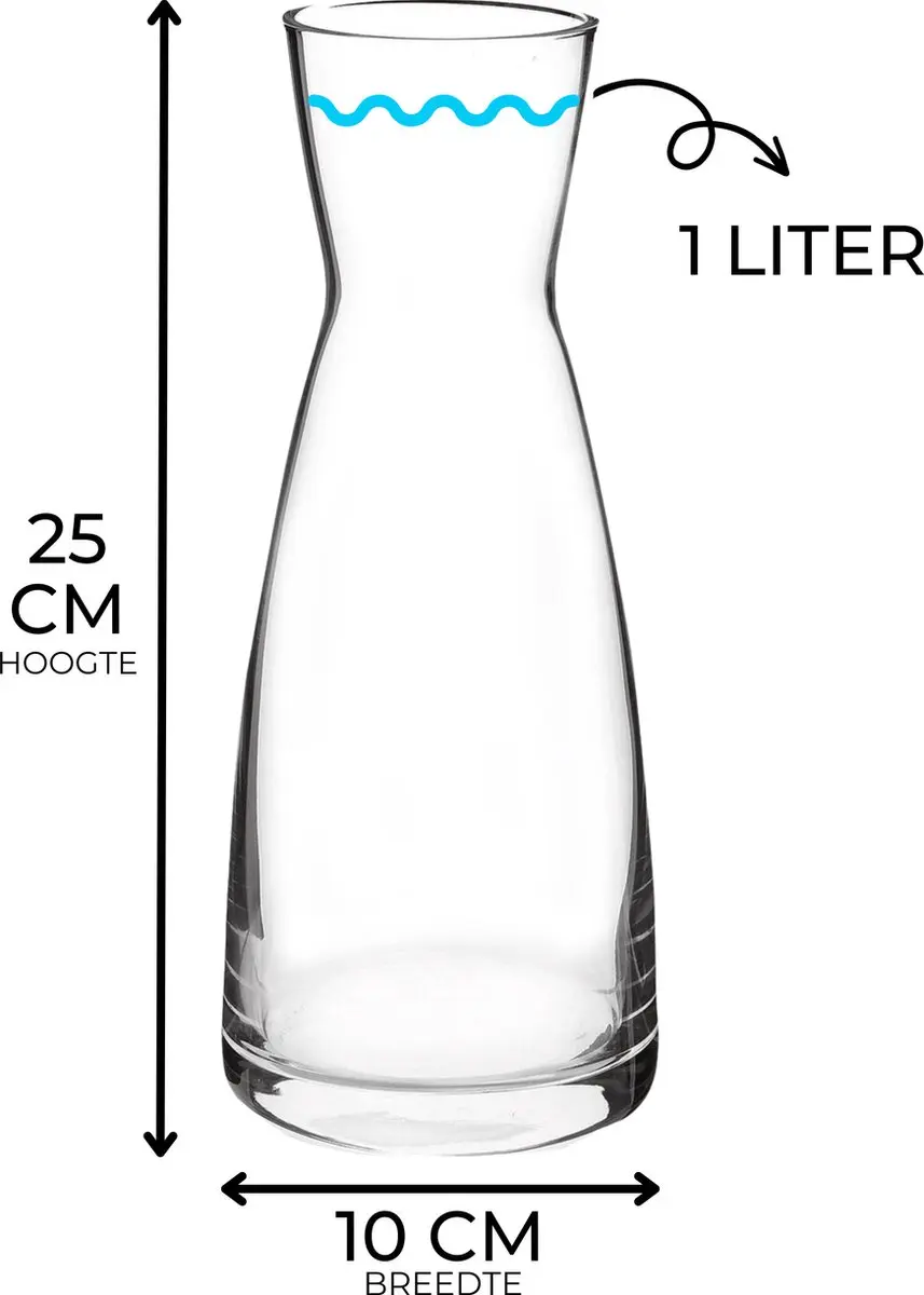 Bormioli Rocco Ypsilon Karaf 1L - Glas