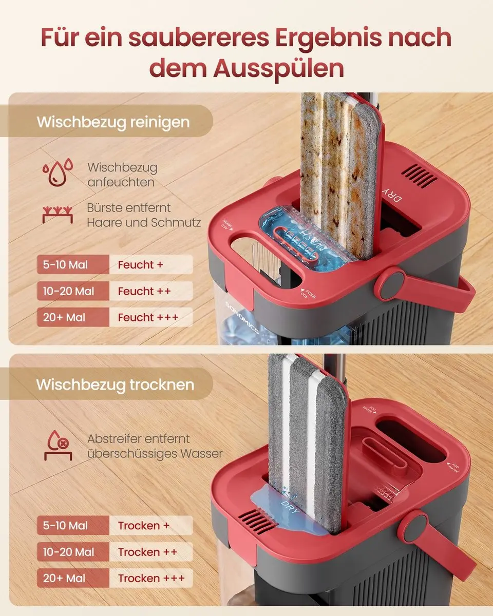 Songmics Dweilset - Grijs-Rood