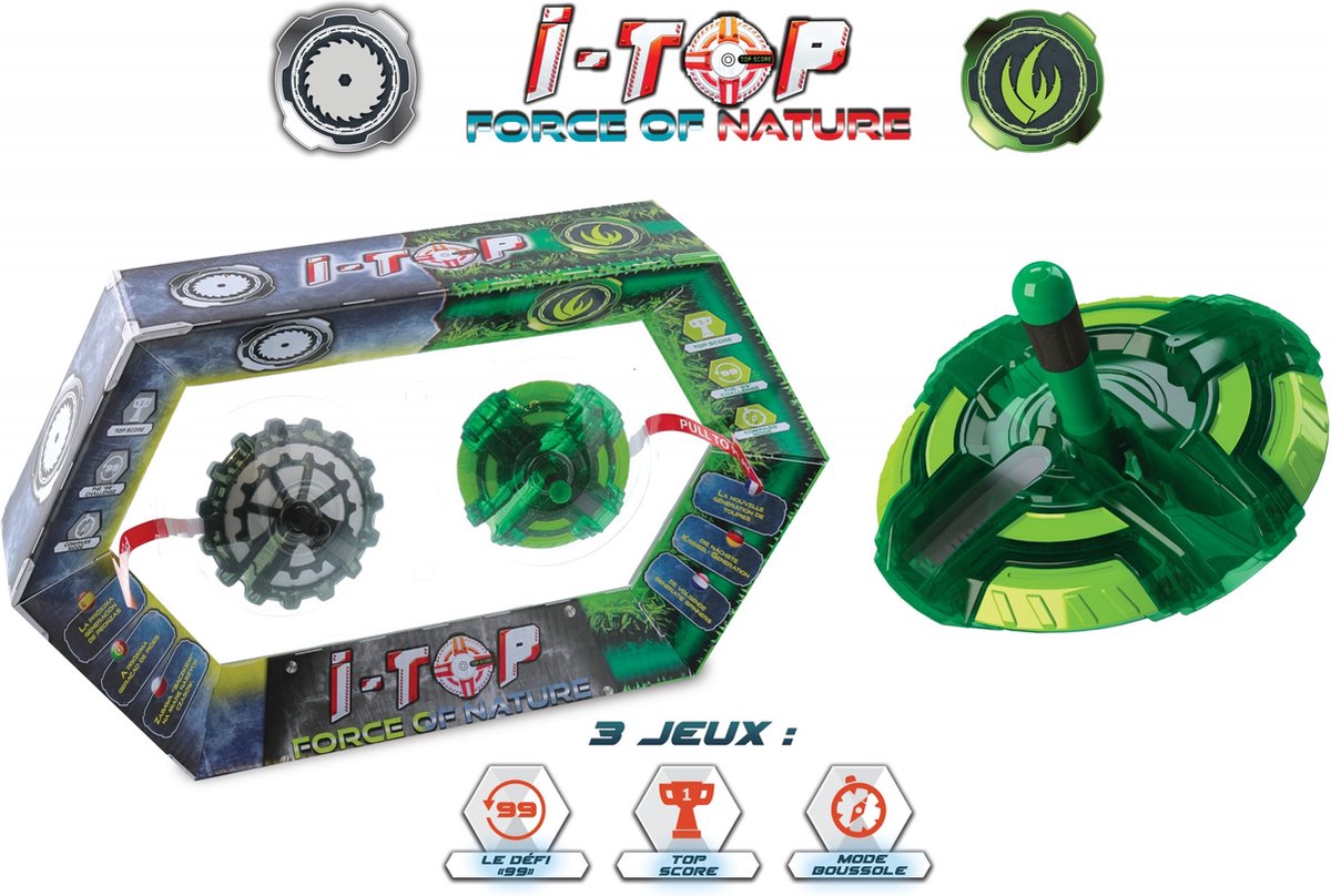 Modelco - ITOP Force of nature 2: Metal against Nature