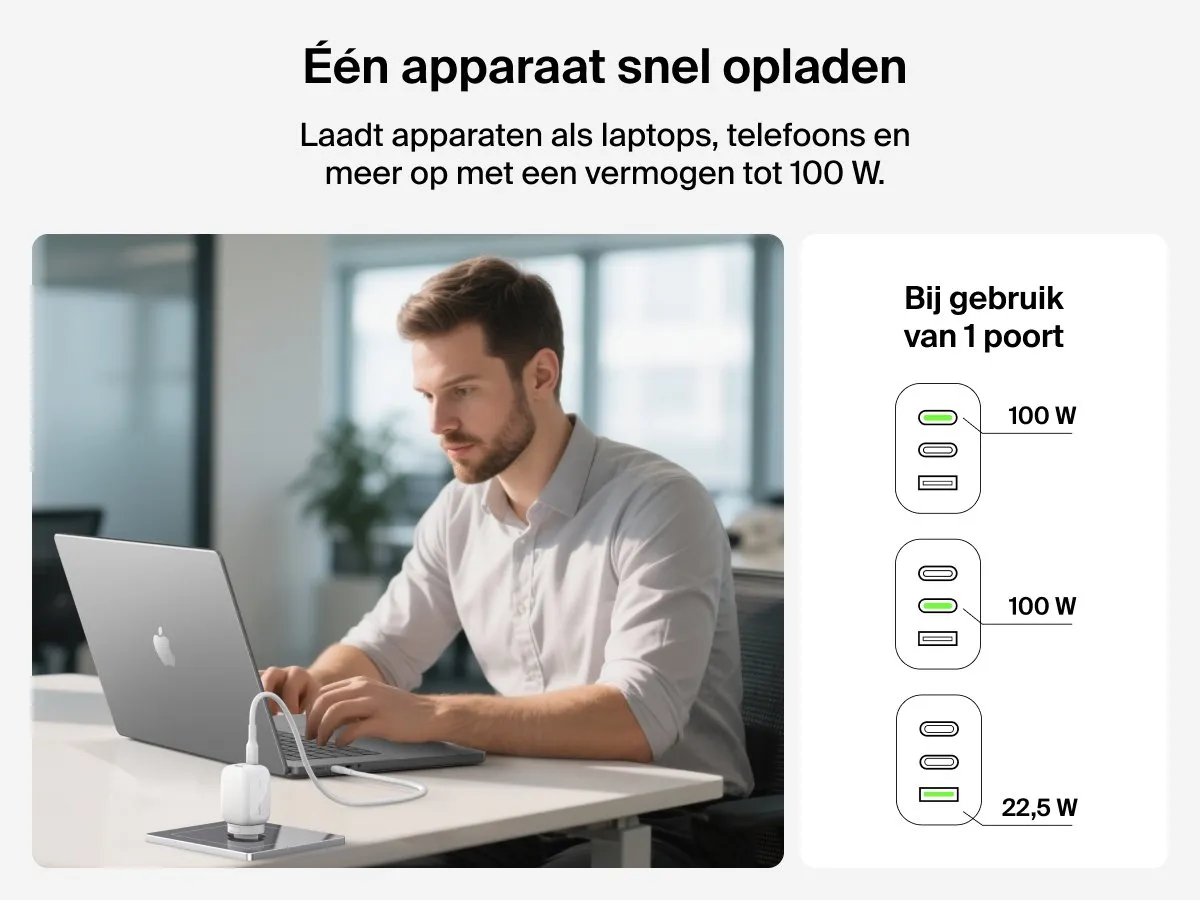 Belkin WCH016hqWH GaN Wandlader 100W - 3 Poorten - Wit - afbeelding 6 van 6
