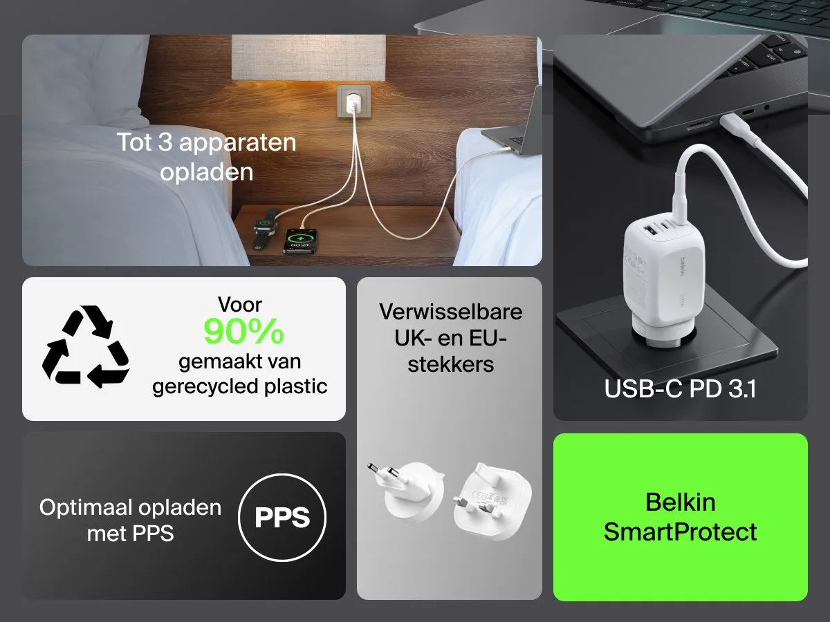 Belkin WCH016hqWH GaN Wandlader 100W - 3 Poorten - Wit