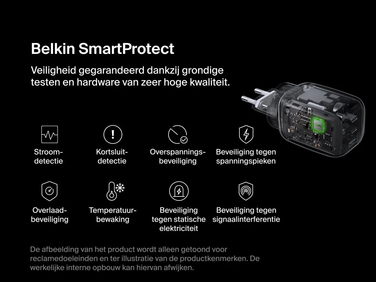 Belkin WCH016hqWH GaN Wandlader 100W - 3 Poorten - Wit