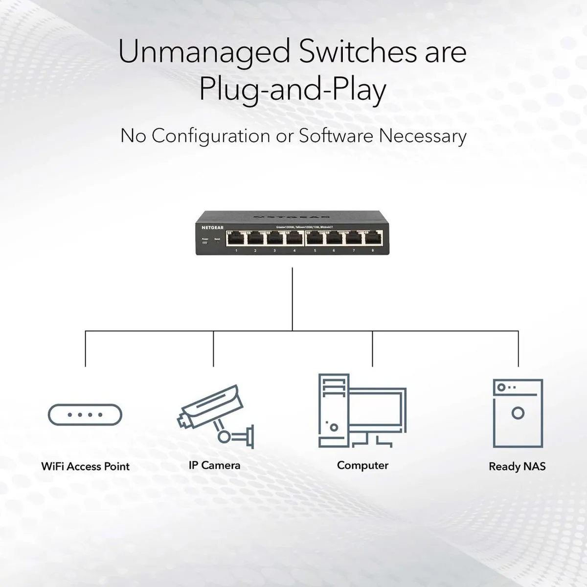Netgear MS105 Unmanaged Switch 5x 2,5Gbps - Grijs
