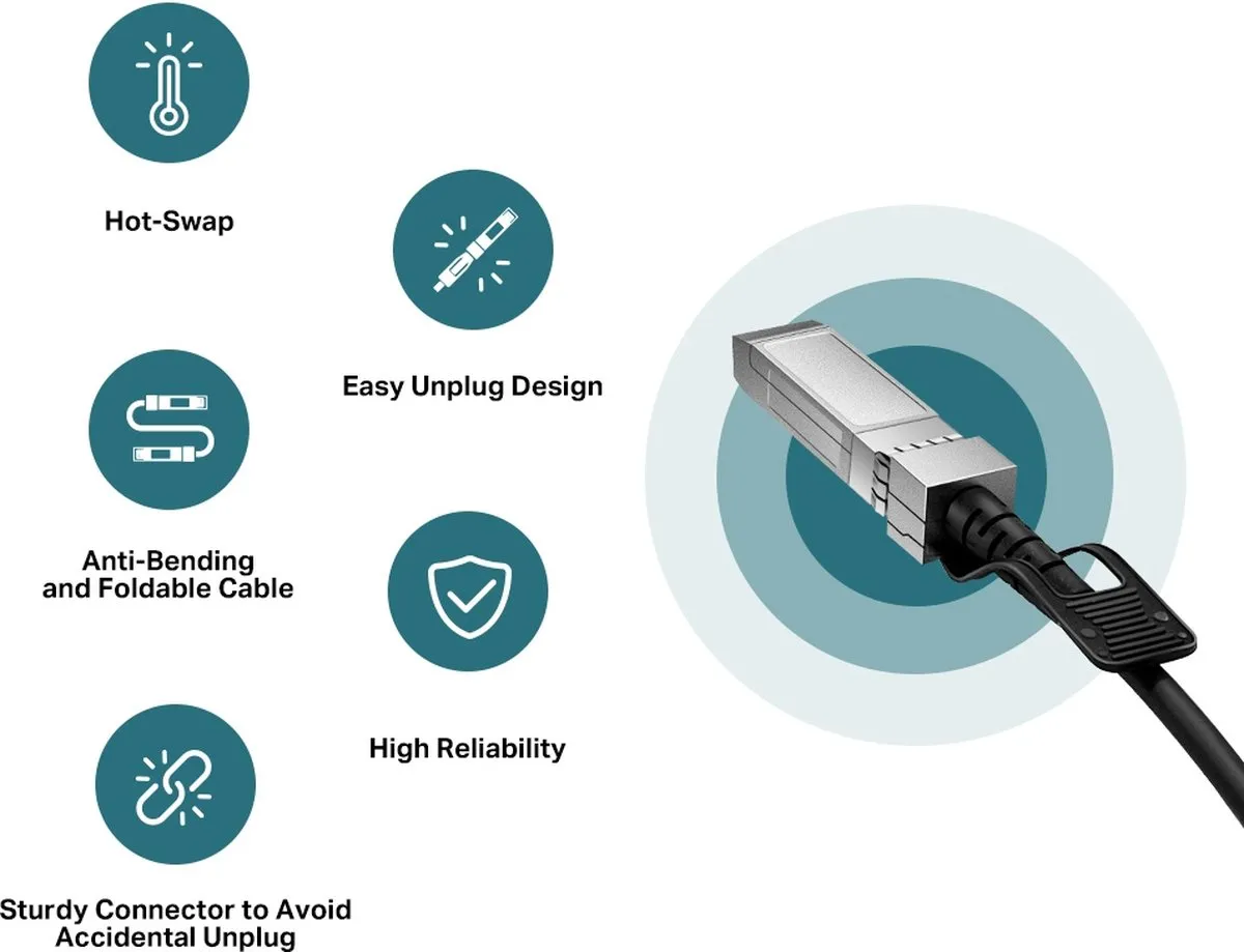 TP-Link TL-SM5220-3M Glasvezelkabel SFP+ DAC - 3m - Zwart
