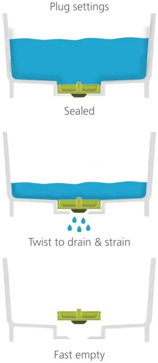 Joseph Joseph Editions Afwasbak Sky Wash & Drain - Grijsblauw