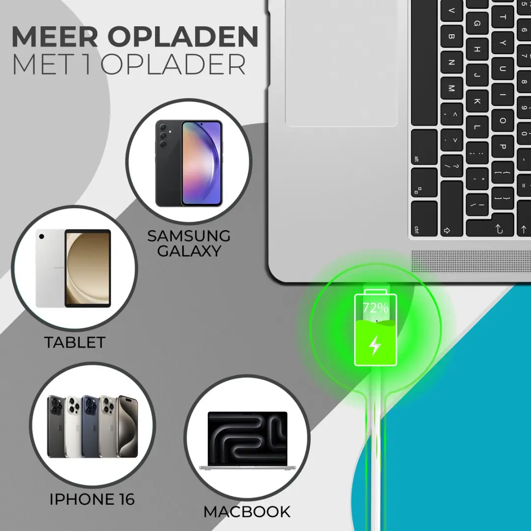 Caliber Snellader 65W USB-C Adapter - 2 Poorten - GaN Technologie - Wit