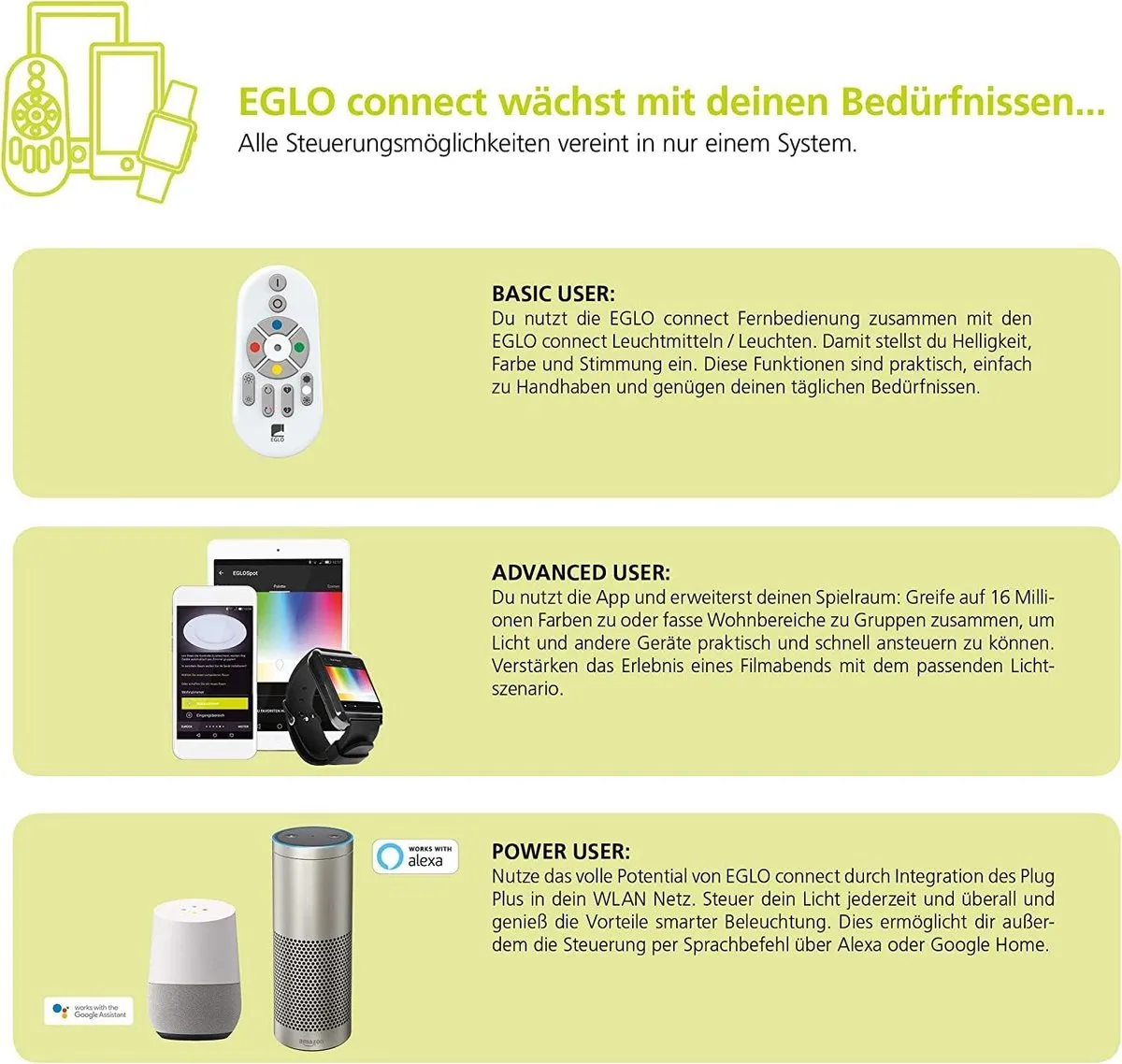 Eglo Frattina-C Slimme Hangverlichting Bluetooth - Wit