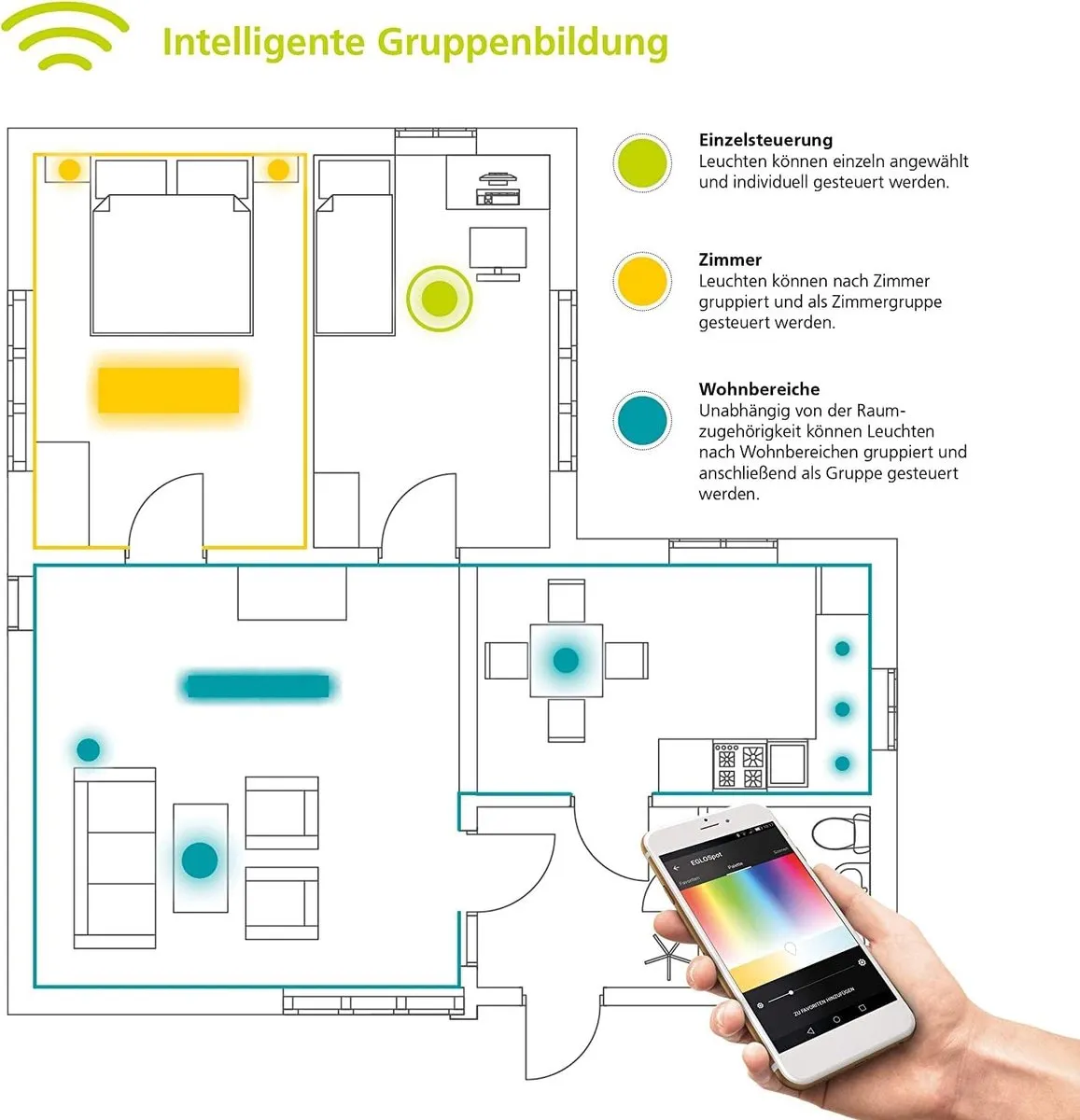Eglo Frattina-C Slimme Hangverlichting Bluetooth - Wit