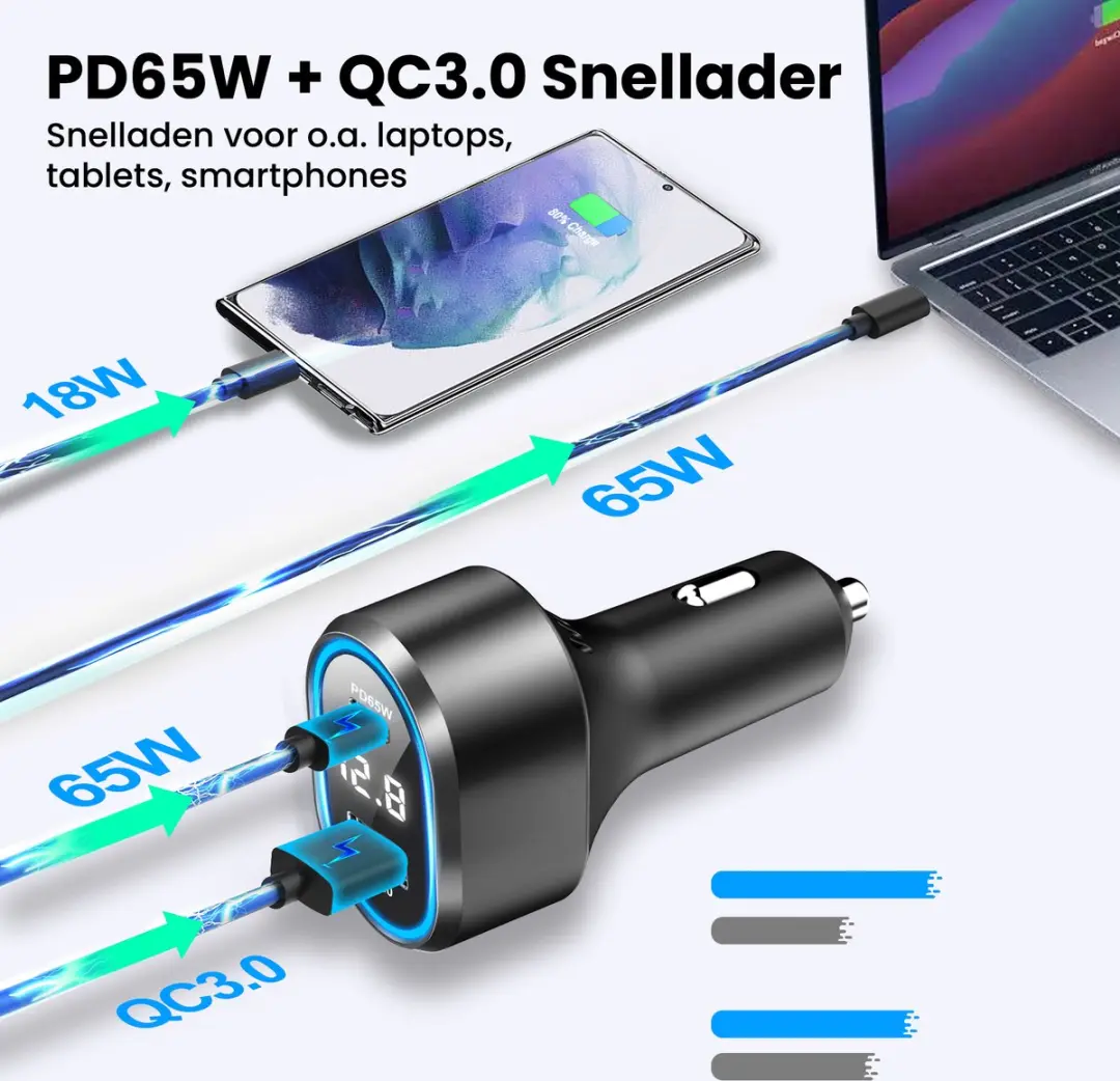 Caliber PS26 Autolader 83W - 3x USB - 12/24V - Spanningsmeter