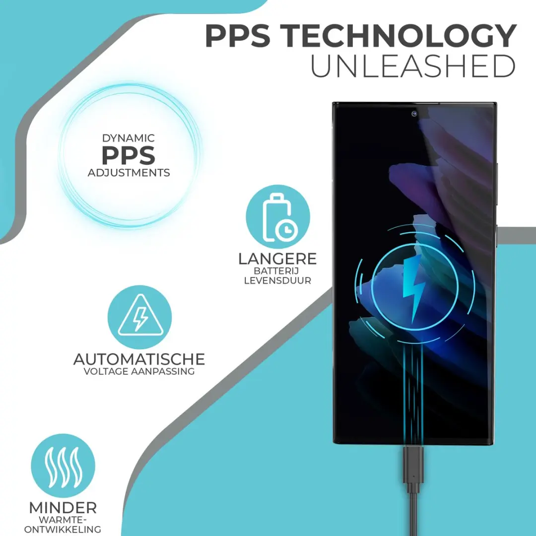 Caliber PSPQ-20CCB USB C Adapter 20W - 2 Poorten - Zwart - afbeelding 6 van 6