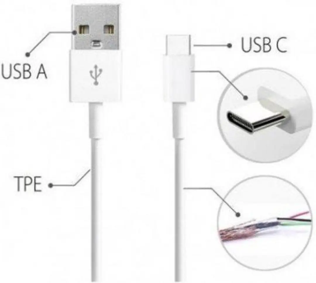 Huawei Universele Adapter USB-C 18W - Wit