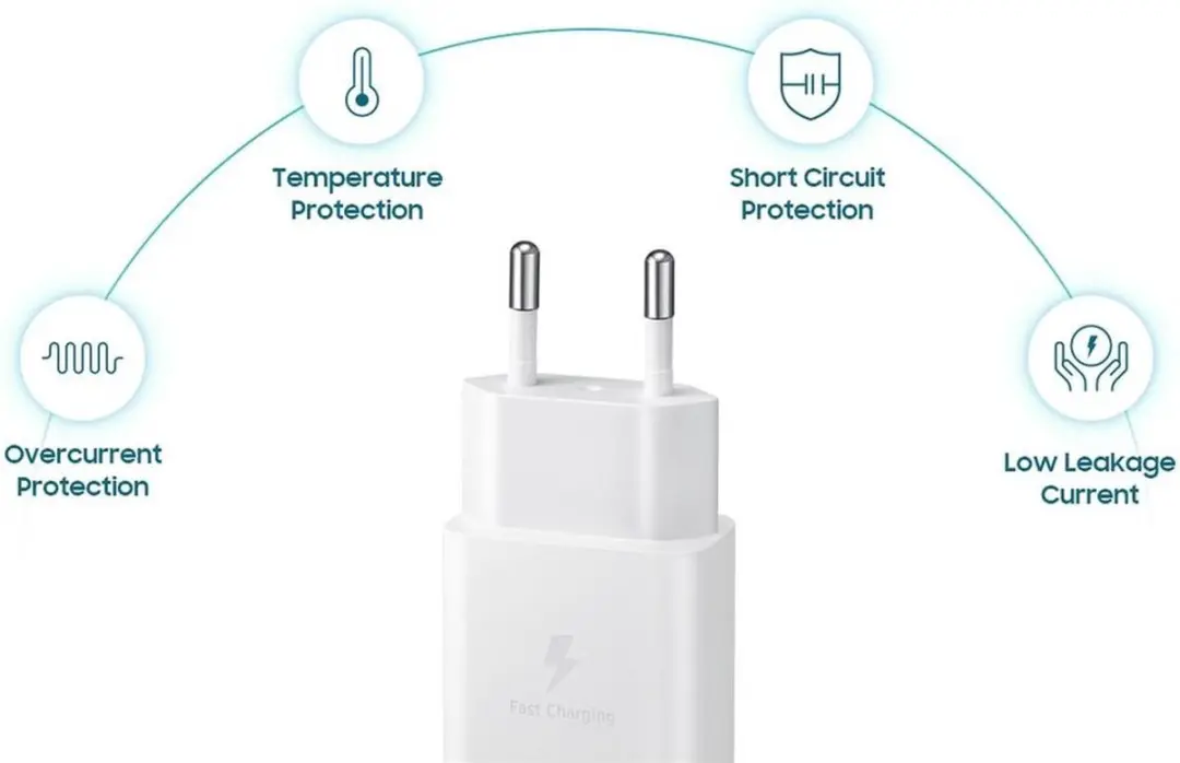 Samsung EP-T1510XWE Oplader 15W - USB-C Kabel - Wit