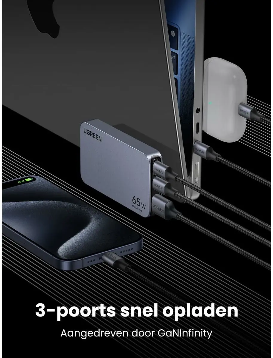 Ugreen Nexode Pro 65W Oplader - 2x USB-C - Transparant