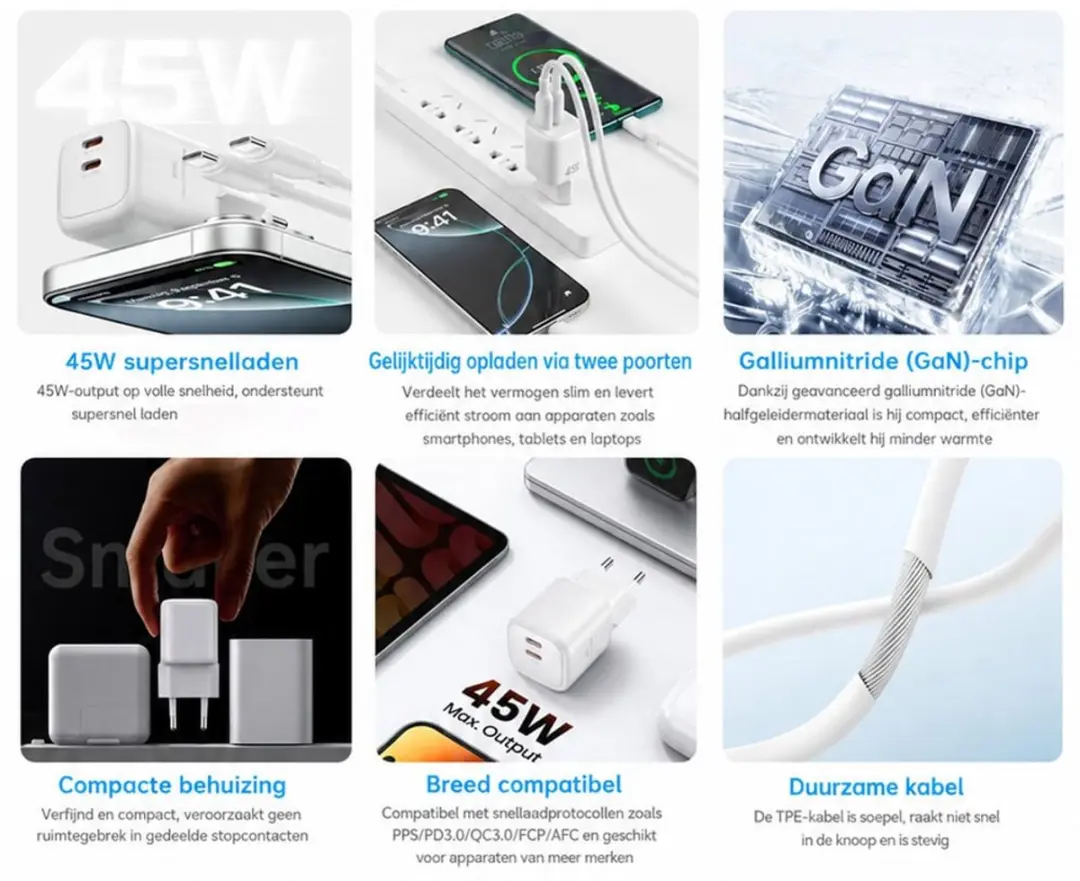 WiWu Oplader Cube 45W USB-C Dual Type-C - 2x PD - Wit