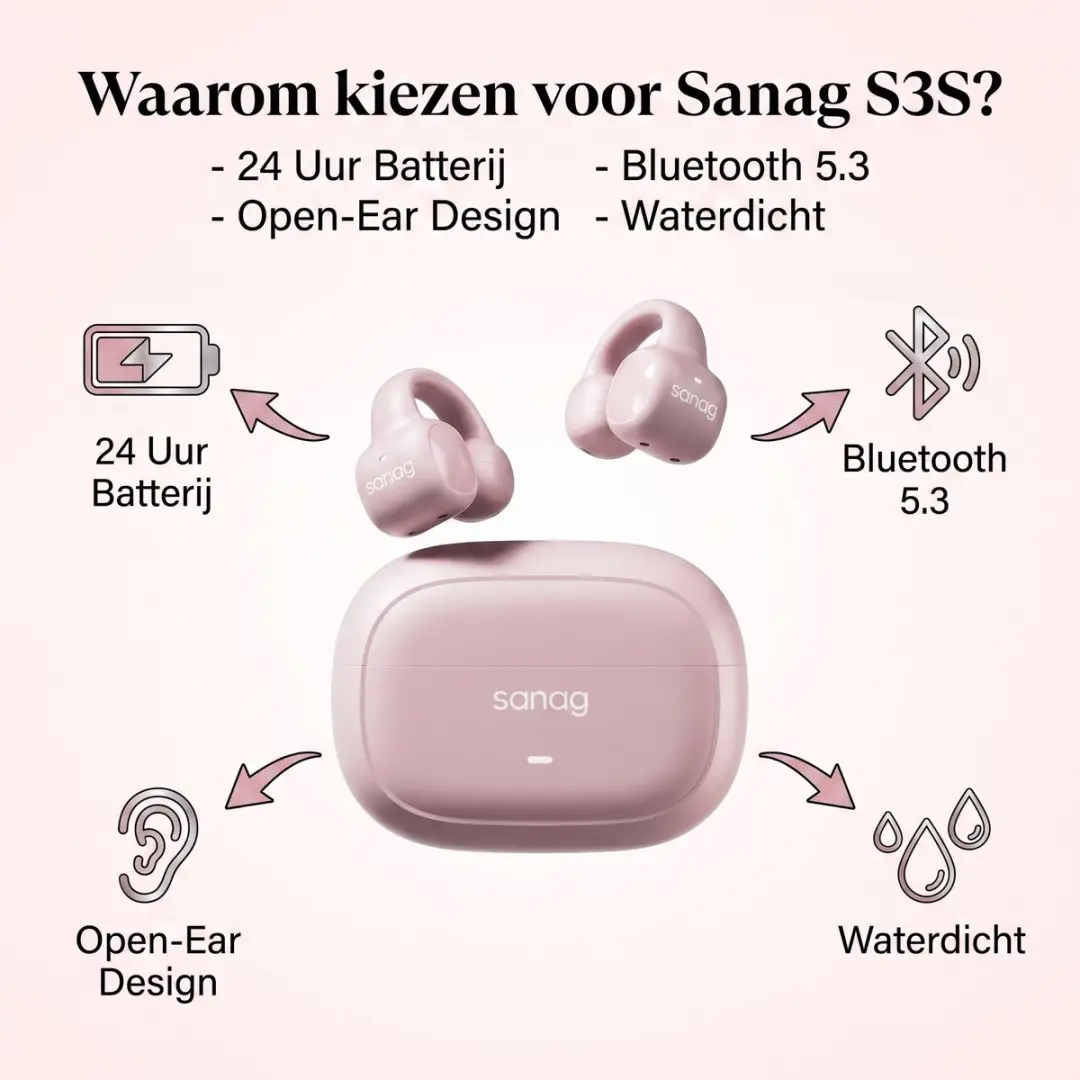 ECTEATOY Sanag S3S Open Draadloze Oordopjes - 24 uur - Roze - afbeelding 2 van 6