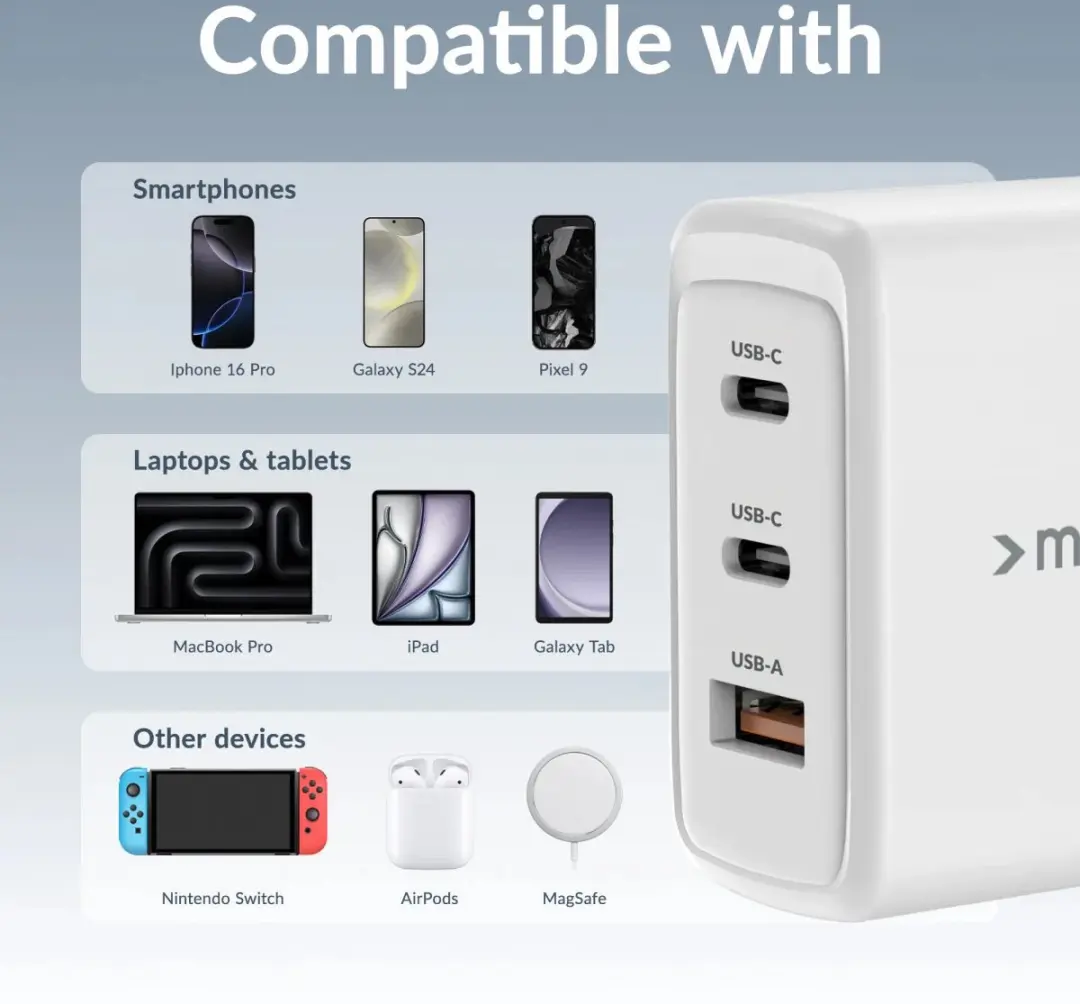 Mobilize MOBWC016 USB Oplader 65W - 3x USB - Wit