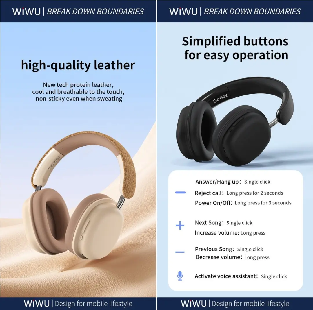 WiWu Elite 14404 Over-Ear Koptelefoon - Bluetooth 5.3 - 60 Uur - Wit