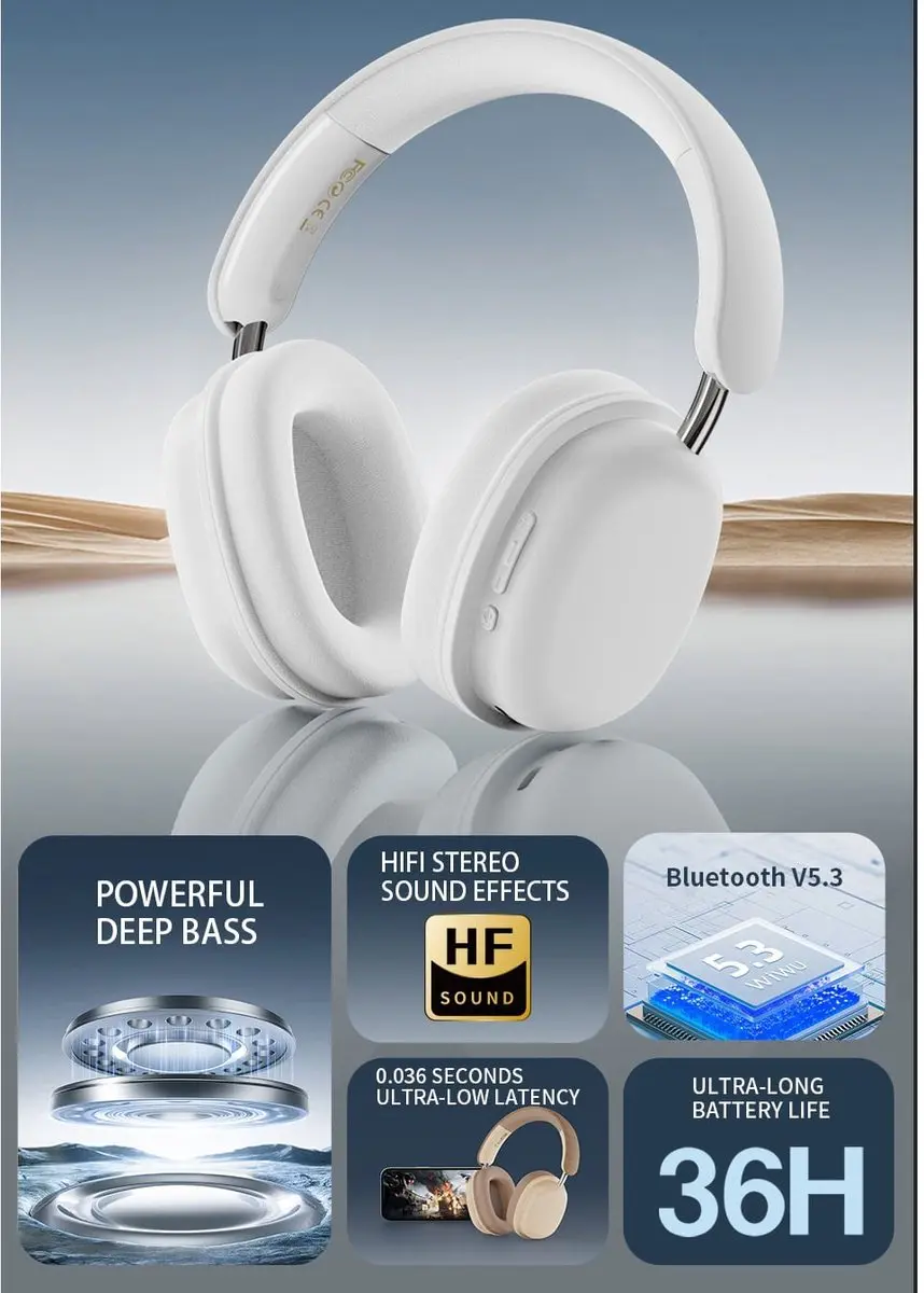WiWu Elite 14404 Over-Ear Koptelefoon - Bluetooth 5.3 - 60 Uur - Wit