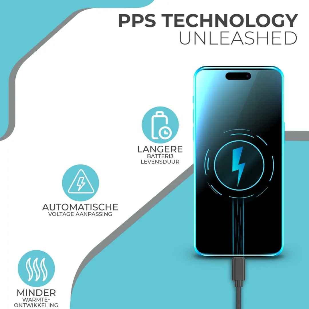 Caliber PSPQ-20CLB USB-C Adapter - 20W - 2x USB-C - Zwart - afbeelding 6 van 6
