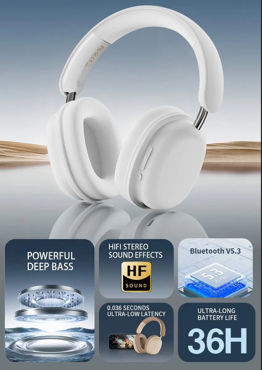 WiWu Elite 14405 Draadloze Over-Ear Koptelefoon - Bluetooth 5.3 - 60 Uur - Khaki