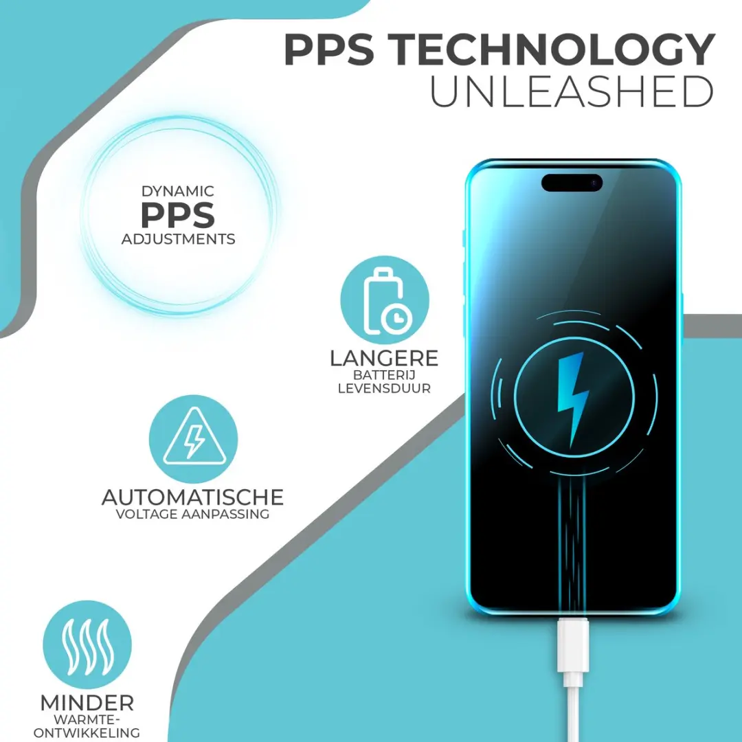 Caliber PSPQ-20CLW USB C Adapter 20W - Wit