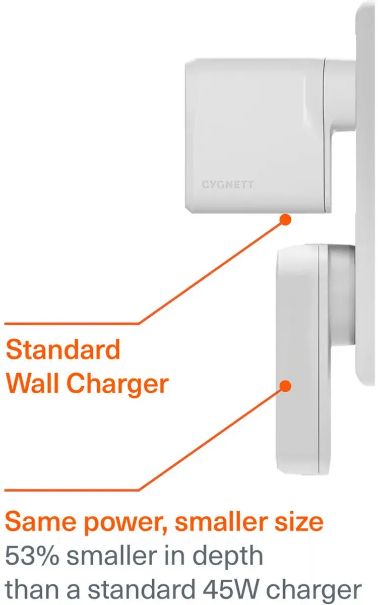 Cygnett Chargeplus Dual USB-C Slim Wall Charger 45W - Wit