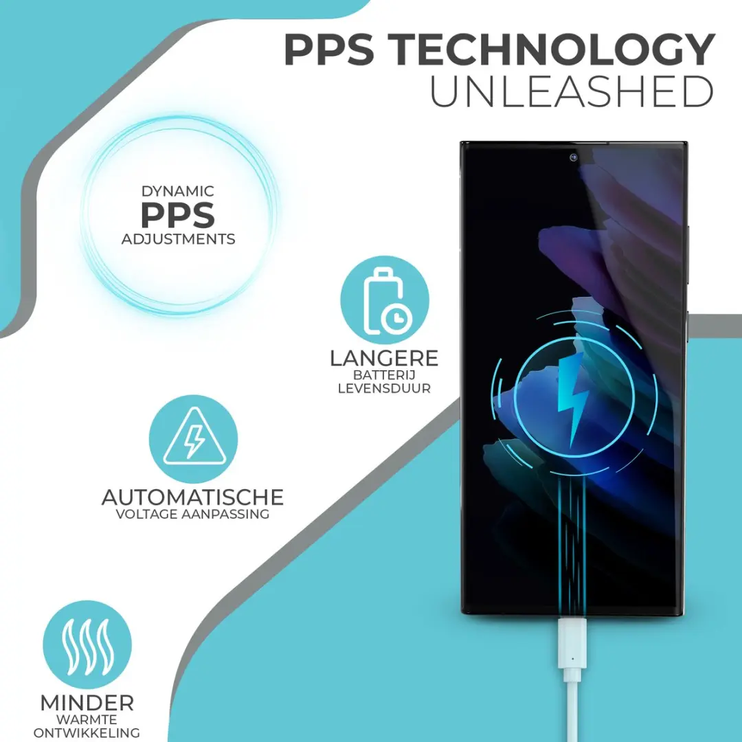 Caliber USB C Adapter PSPQ-20CCW 20W - 2 Poorten - Wit