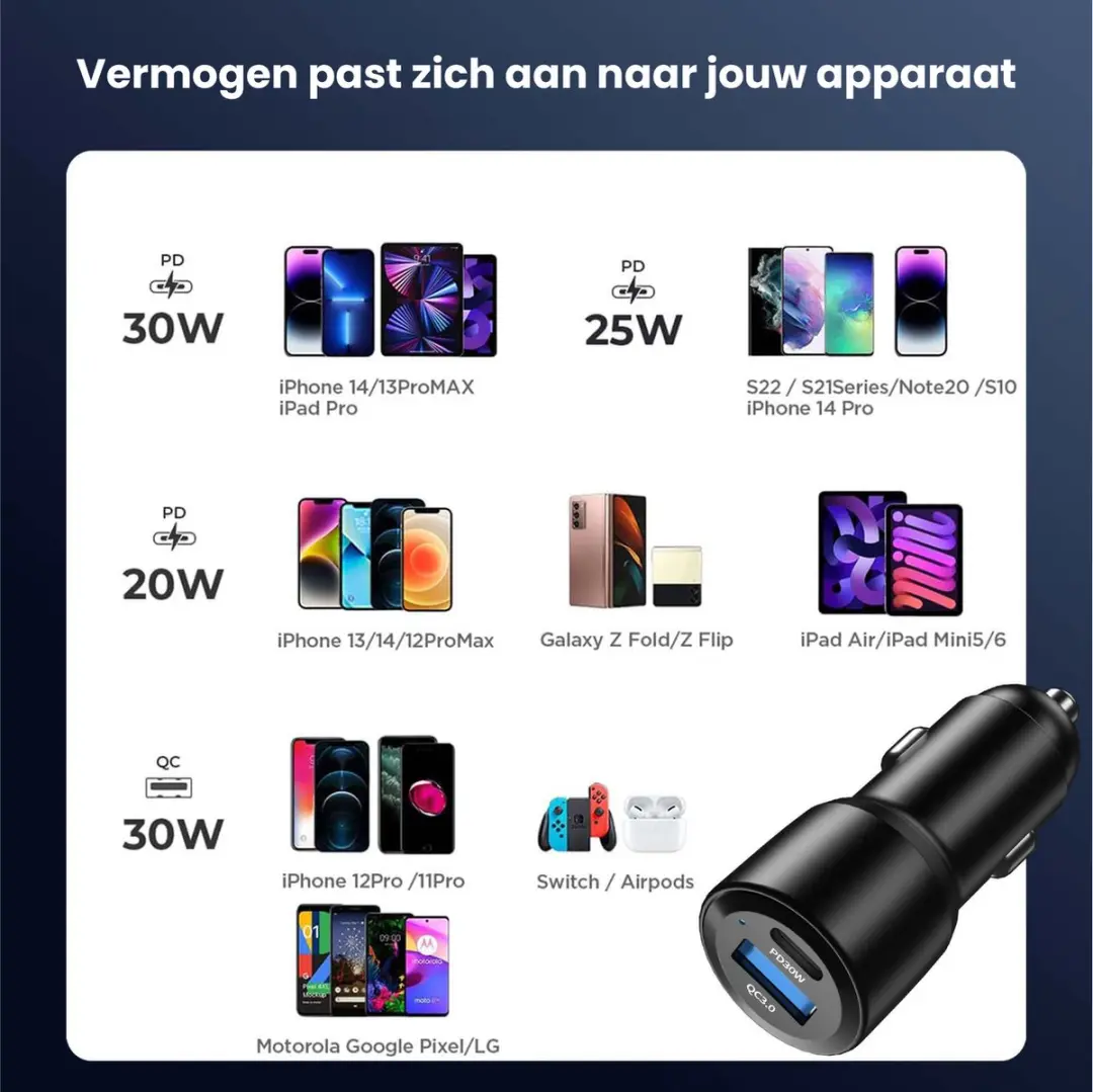 Caliber PS20 Autolader 60W - 3x USB - QC3.0 & USB-C - afbeelding 6 van 6