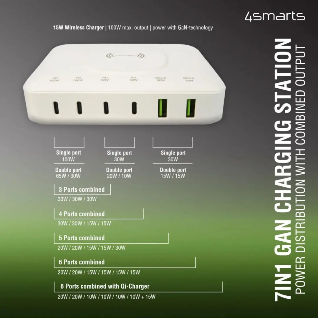 4Smarts 4252011906468 7-in-1 Oplaadstation 100W - Wit