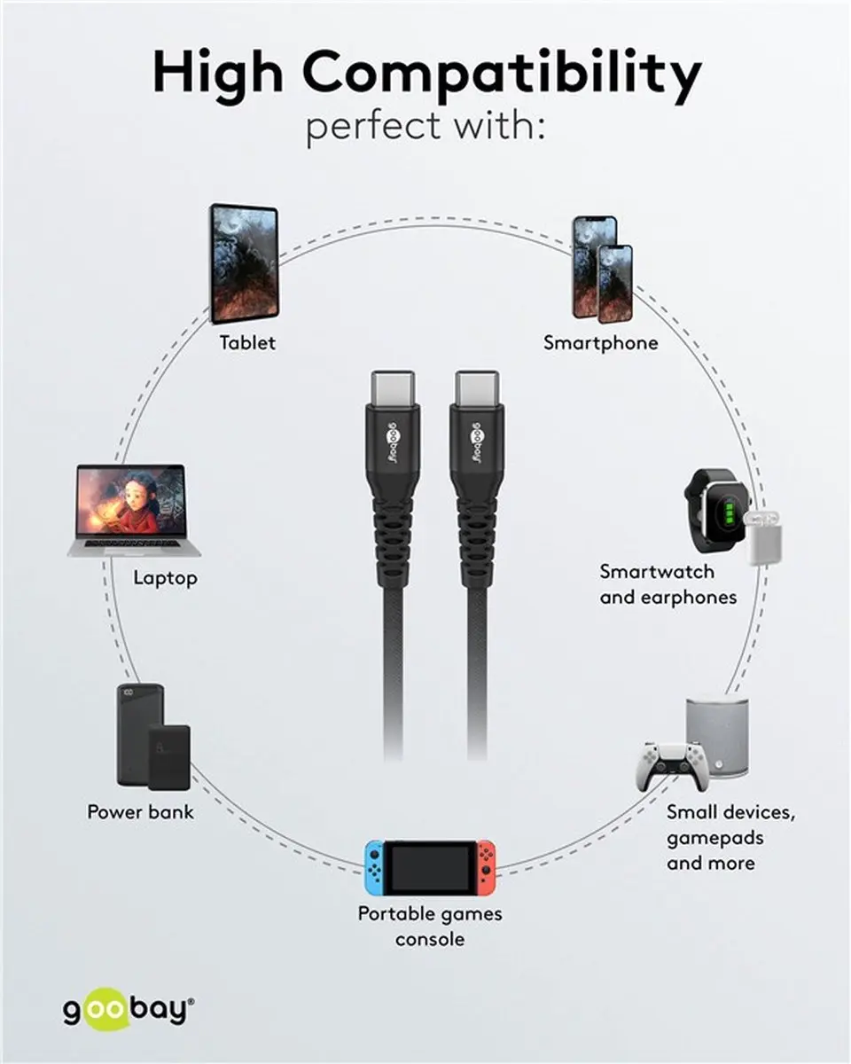 Goobay USB-C Textielkabel 60W 0,5m - Zwart
