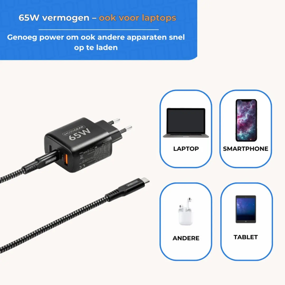 MOJOGEAR Charge+ PD-546 USB-C Oplader 65W - 2x USB-C/1x USB-A - Zwart