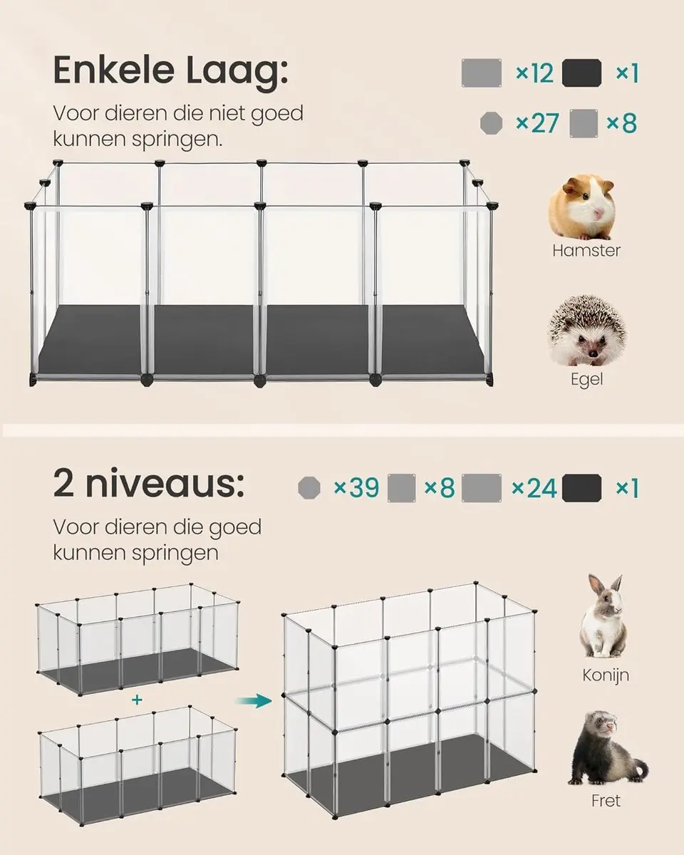 Songmics Kleindierverblijf 145x73x57cm - Wit - afbeelding 2 van 6