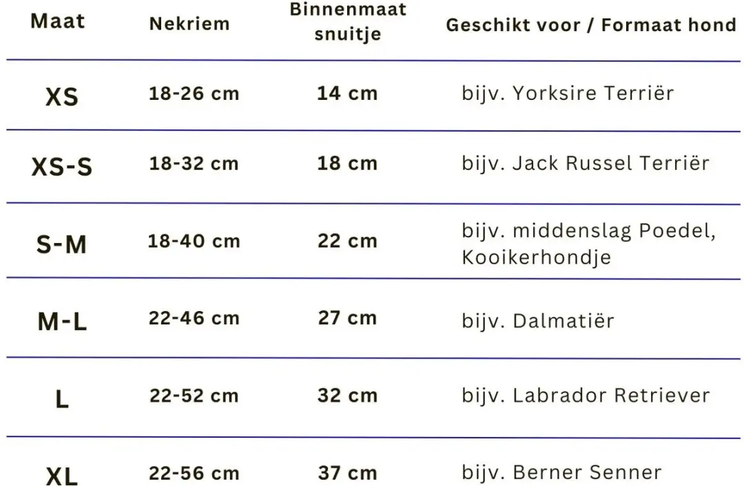 Trixie Anti-Lokaas Snuitje M-L - 22-46cm Nekriem - afbeelding 2 van 6