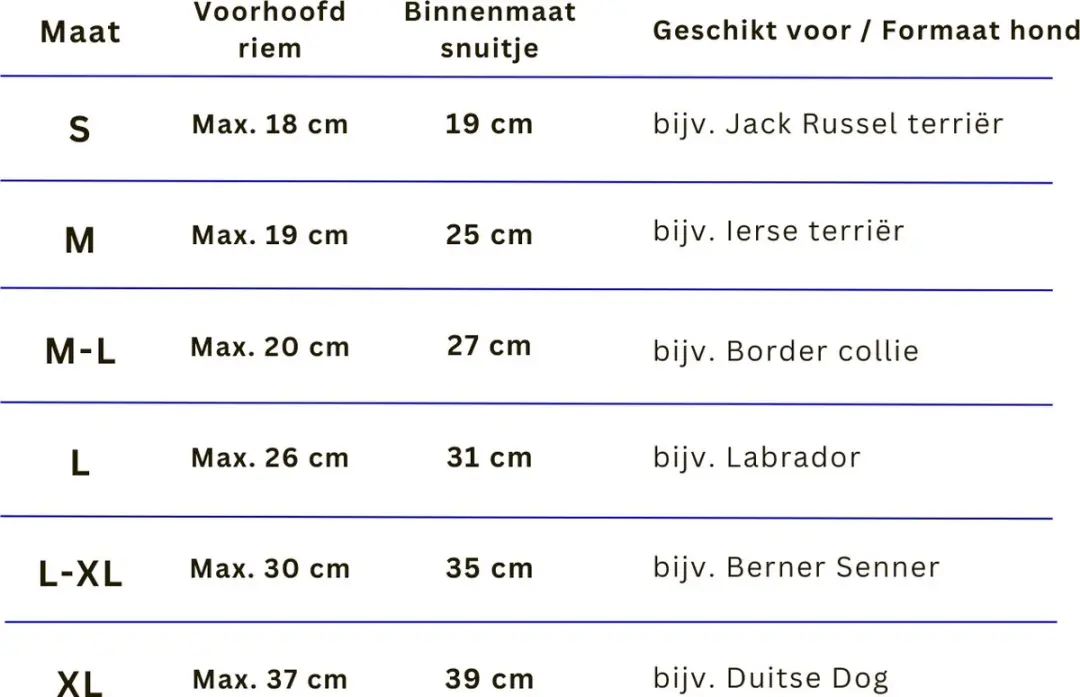 Trixie Muilkorf Zwart - S