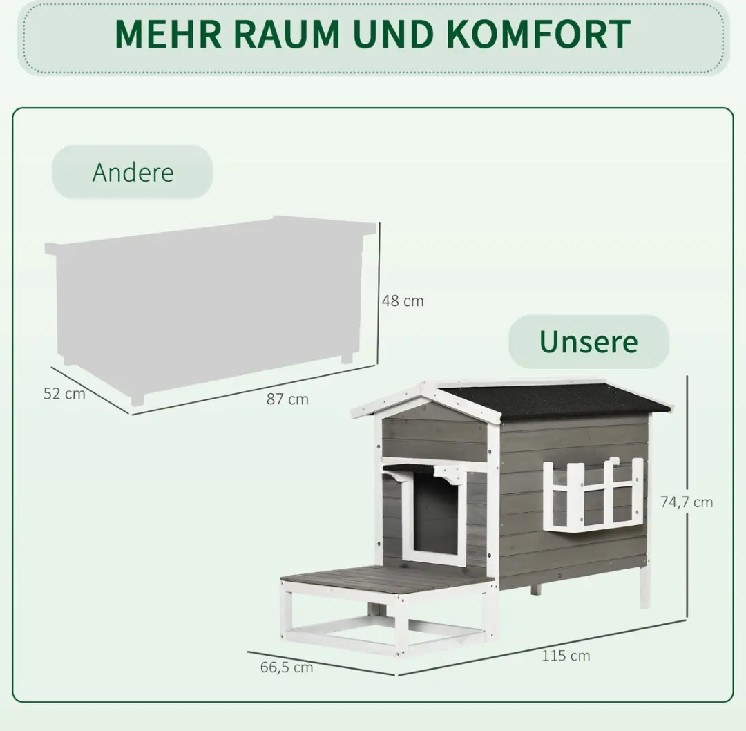 Pawhut Kattenhuis Hout 115x66,5x74,7cm - Grijs/Wit