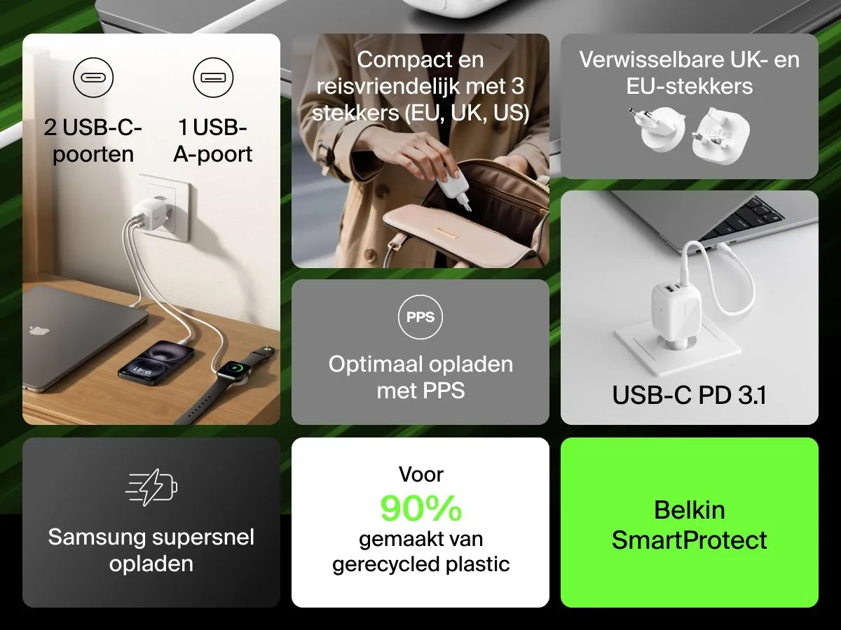 Belkin WCH018hqWH GaN Wandlader 70W - 3 Poorten - Wit