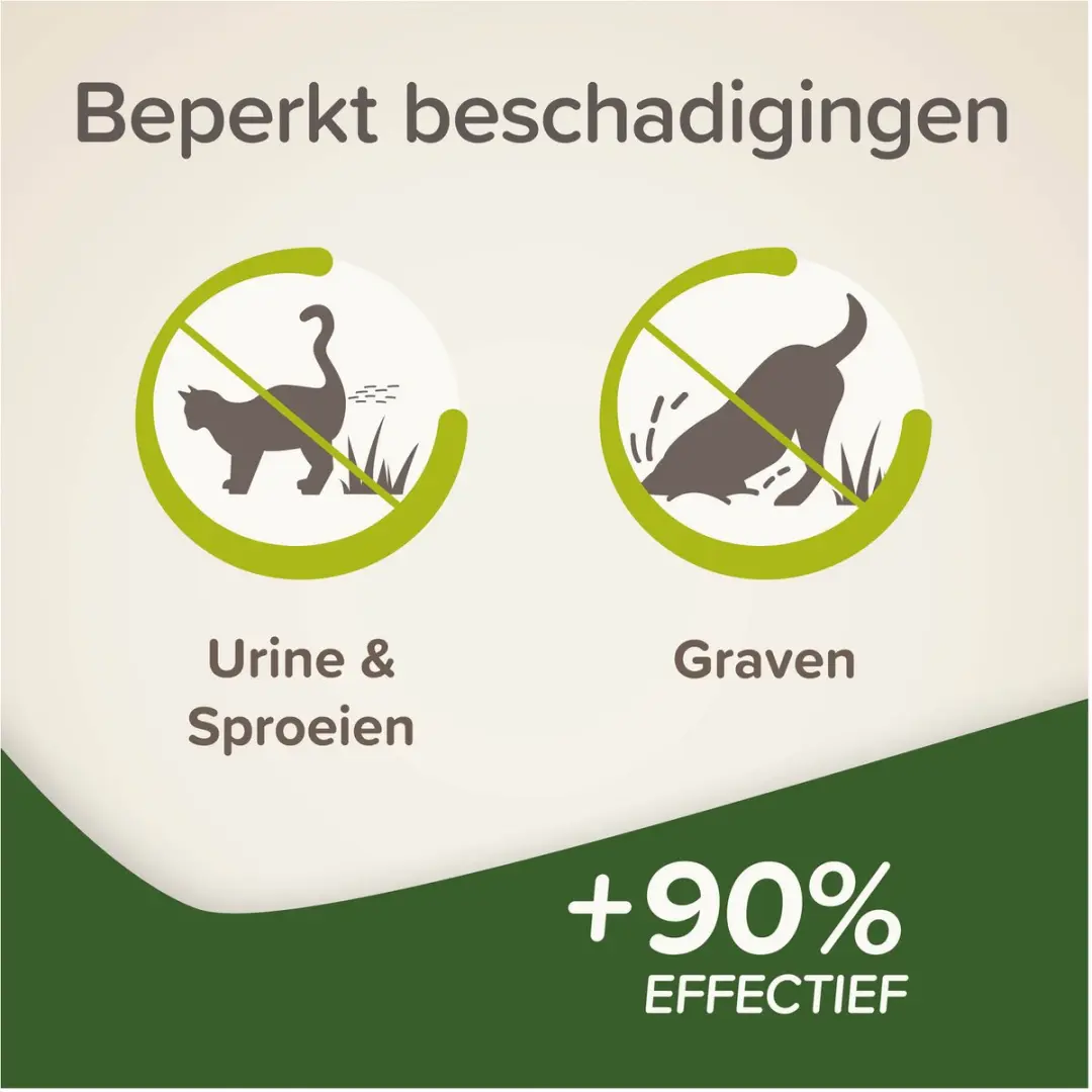 Beaphar Keep Off Granulaat 400g