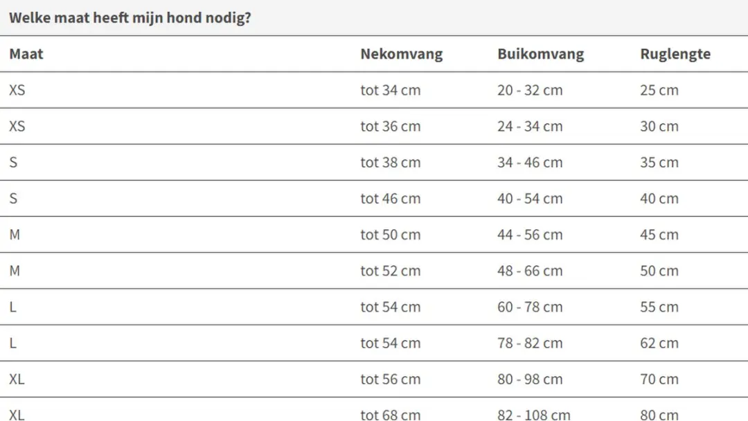 Trixie Regenjas Vimy Hond - Geel - Maat S