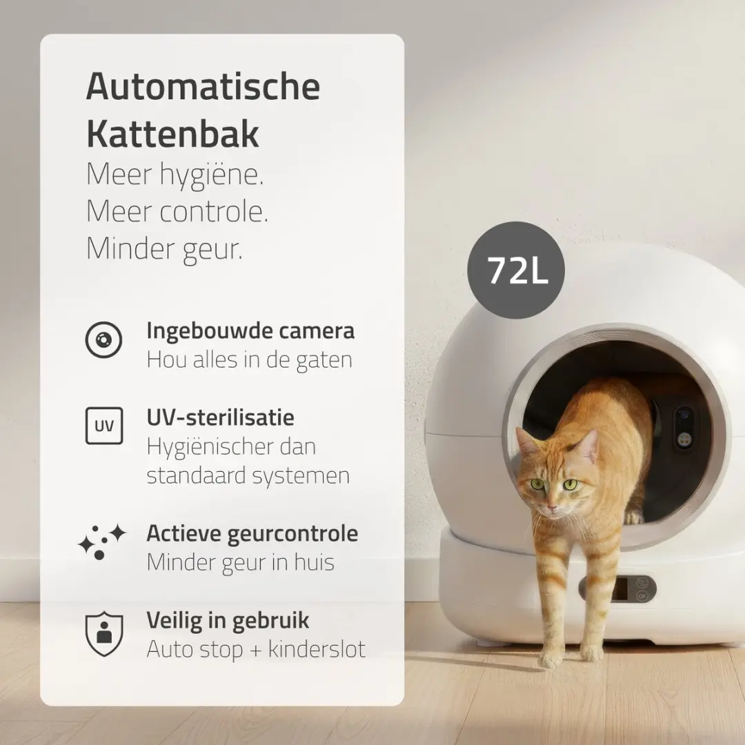 Hombli Slimme Kattenbak met Camera - Zelfreinigend 7L